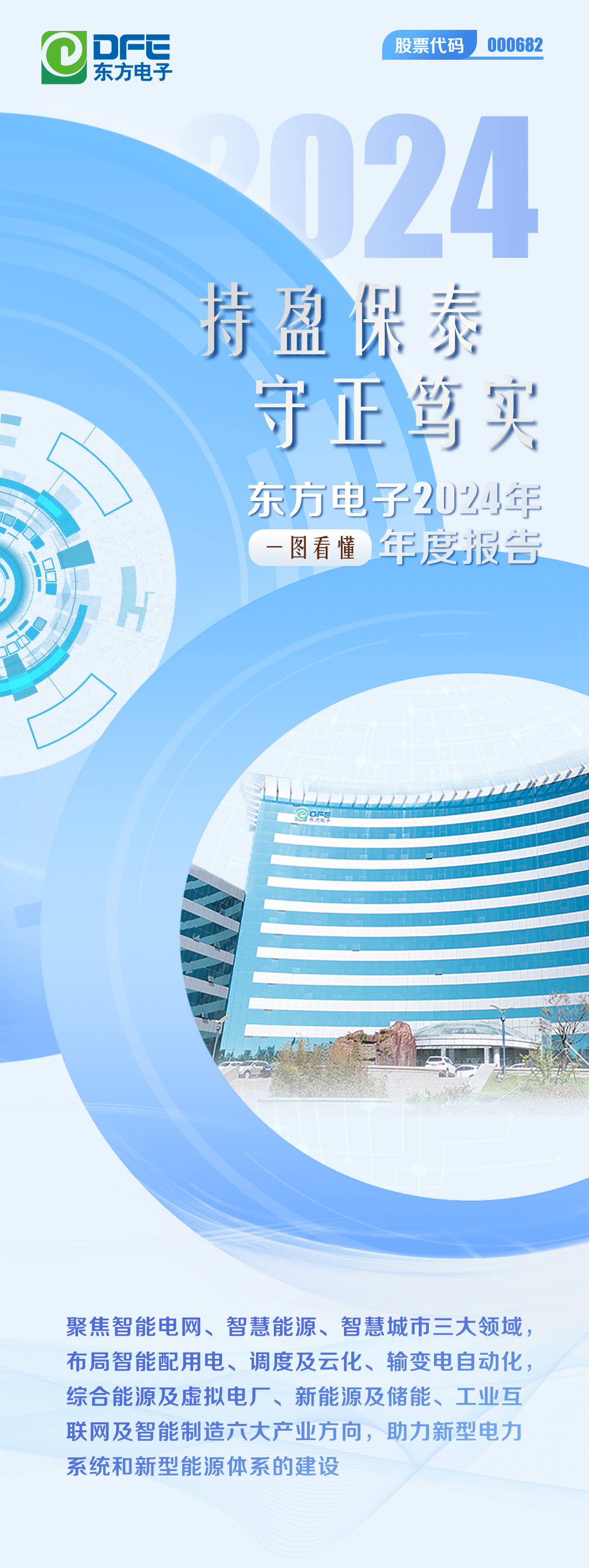 持盈保泰 守正笃实｜一图看懂东方电子2024年年度报告