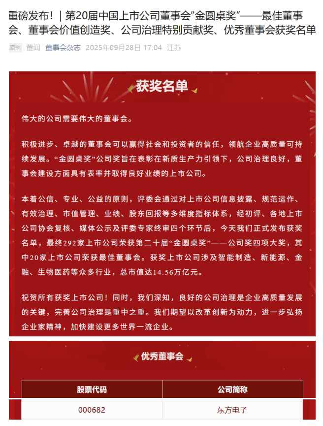 东方电子荣获第20届中国上市公司董事会“金圆桌奖”优秀董事会奖